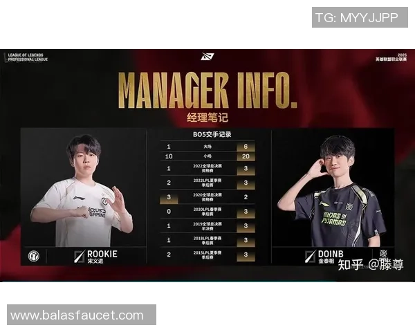 职业联赛特别报道：IG如何在竞争激烈的环境中成功转型与崛起