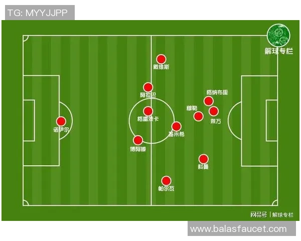 赛后复盘:上海篮球队与广州篮球队灵活性对比分析与战术探讨 赛后复盘:上海篮球队与广州篮球队灵活性对比分析与战术探讨