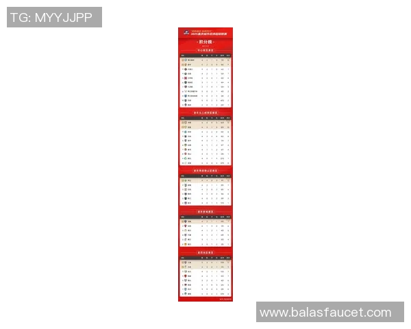重庆篮球队在选拔赛中以91分高居积分榜首位展现强劲实力 重庆篮球队在选拔赛中以91分高居积分榜首位展现强劲实力